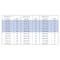 Hercules Sealing Products METRIC O KIT METRIC O KIT-J-A - alternate 2